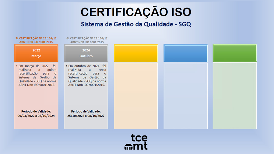 Ilustração
